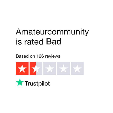 amatourcomunity|Amateurcommunity Reviews .